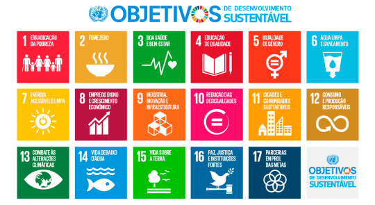 Objetivos de Desenvolvimento Sustentável